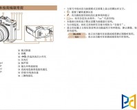 佳能g16使用说明书 PDF版下载，佳能g16使用说明书 PDF版免收费下载安装