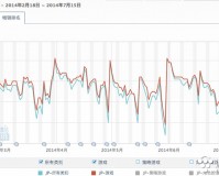 MAJOCA MAJOLUNA官方版游戏下载，安卓苹果ios版本下载