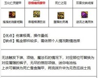 dnf剑宗辅助装备怎么附魔_dnf剑宗附魔选择最新