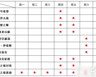 dnf黑暗_dnf各个副本刷新时间