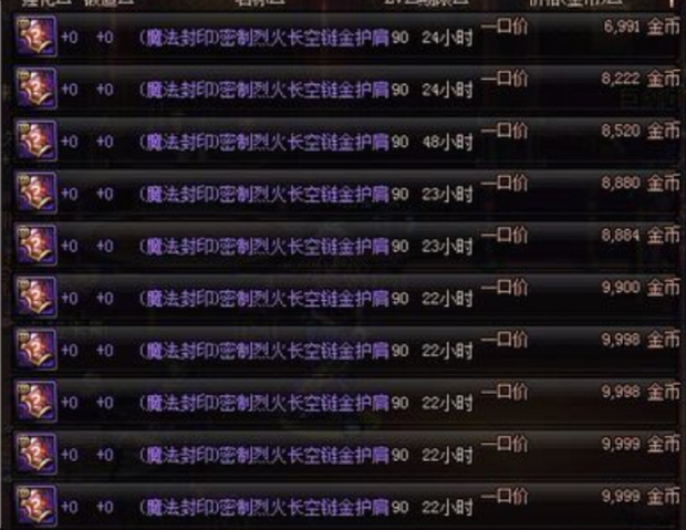 dnf90圣物用什么胚子_dnf圣物装备有什么用